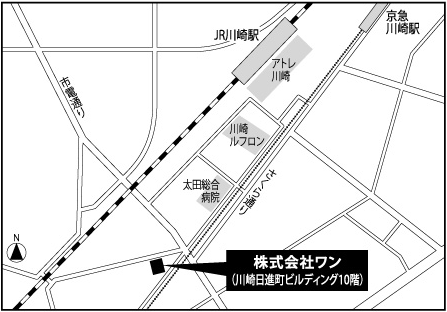 access